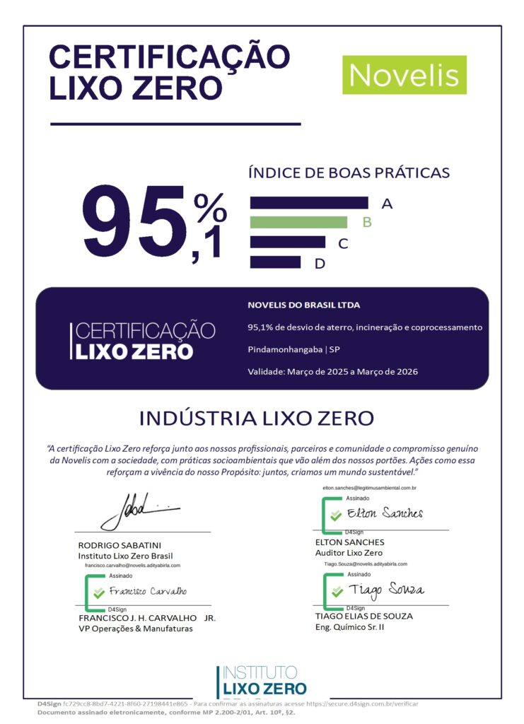 Certificado Lixo Zero Novelis do Brasil 2025